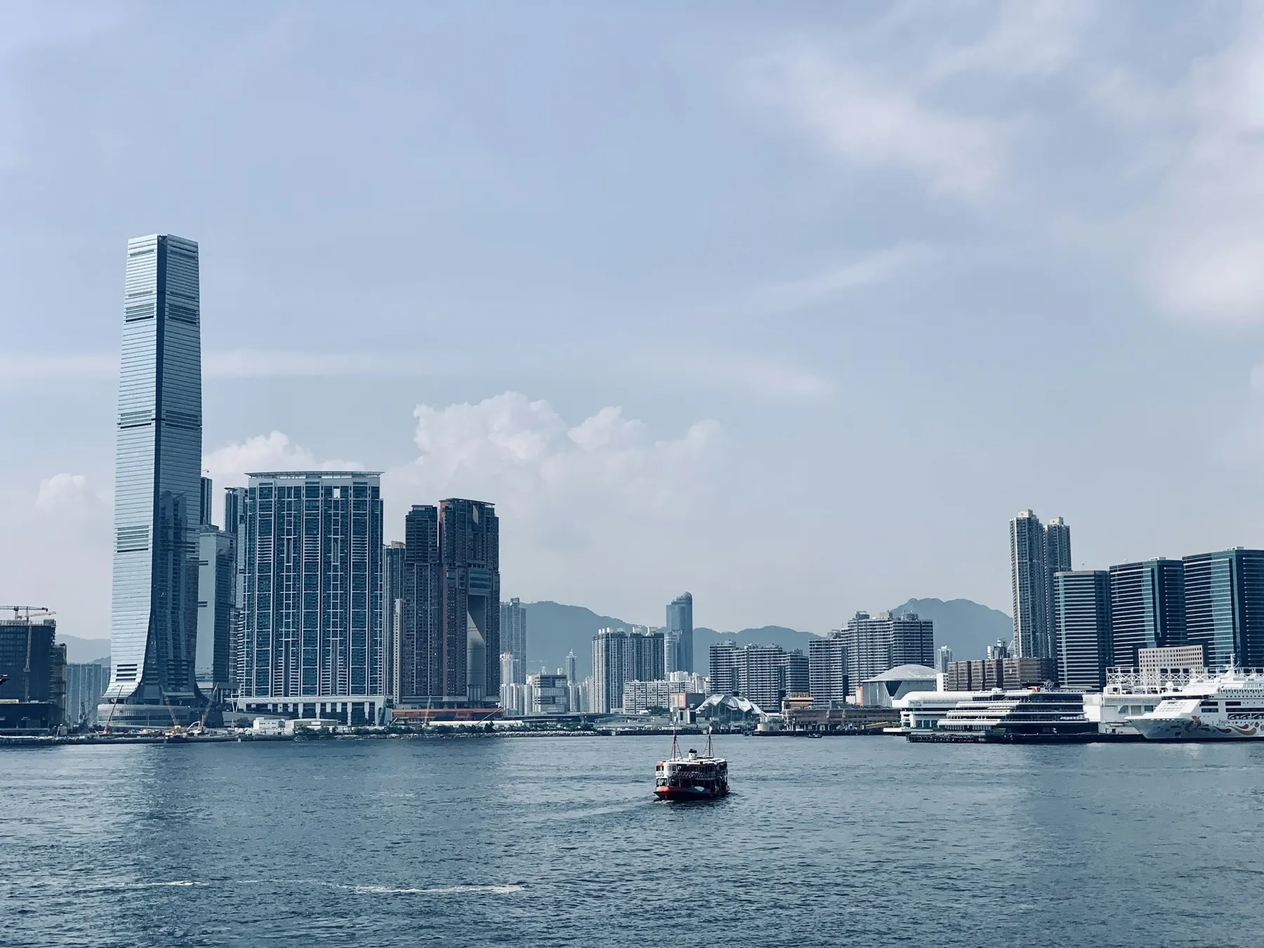 維多利亞港與九龍商業區